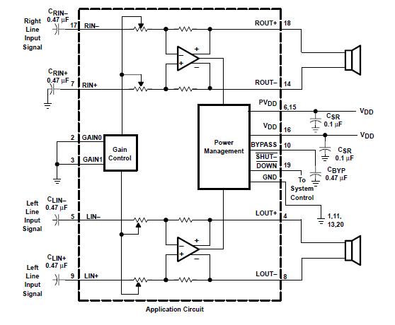 TPA6017A2PWPR pin connection