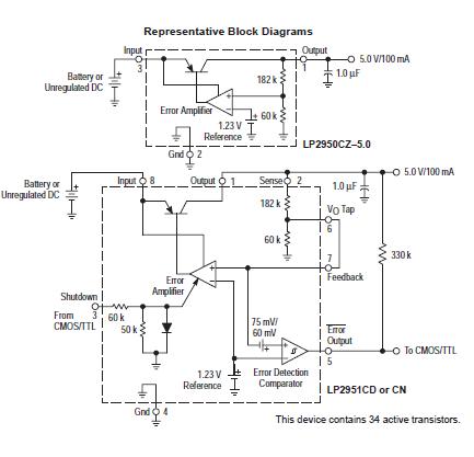 LP2951ACDMR2G block diagram