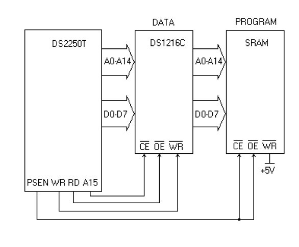 DS1216C block diagram