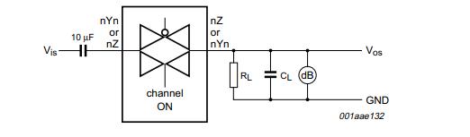 74HC4053D test circuit