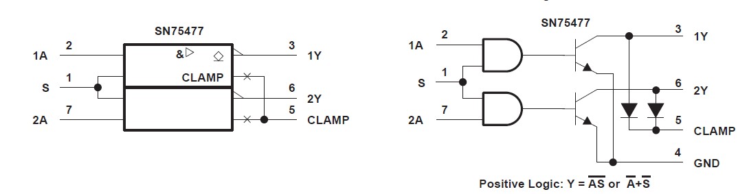 SN75477DR pin connection