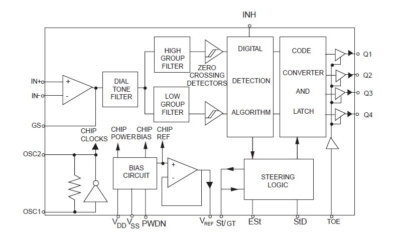 hm9270d pin connection