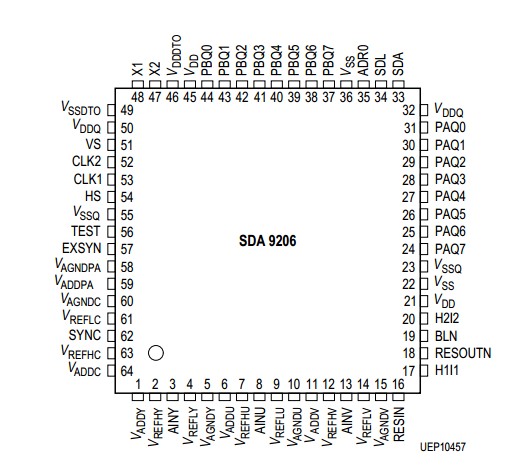 SDA9206 pin connection