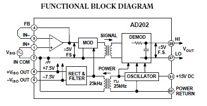 ad2020 pin connection