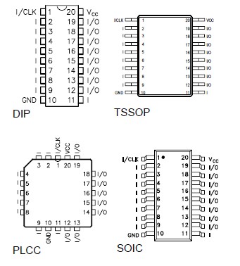 PEEL18CV8P-25L pin connection