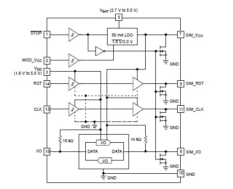 NCN4555MNR2G pin connection