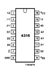 74hc4316n pin connection