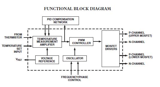 SI7904DN-T1-E3 pin connection
