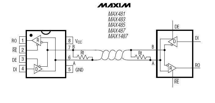 MAX485ESA block diagram