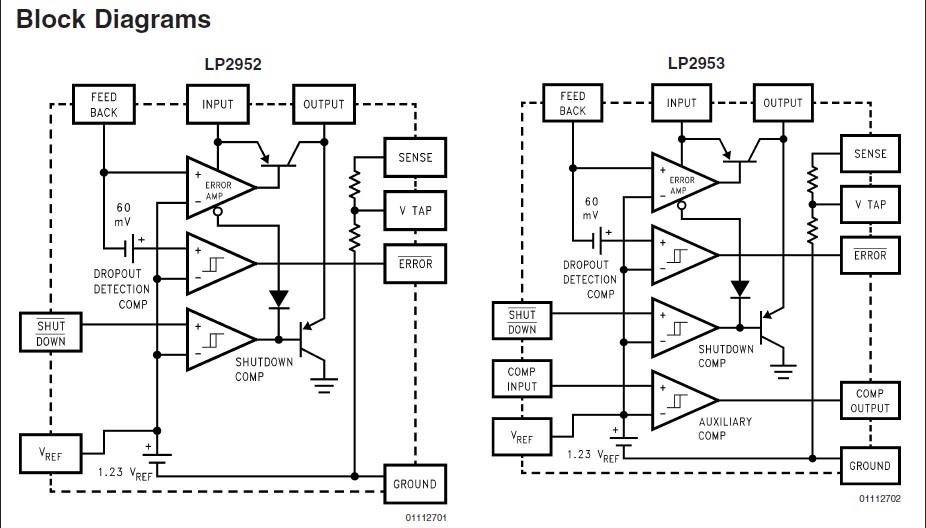 LP2952IN pin connection