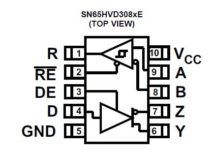 SN65HVD3086ED block diagram