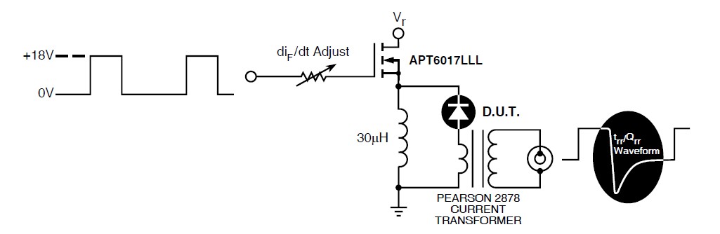 APT50GP60B20Q2G pin connection