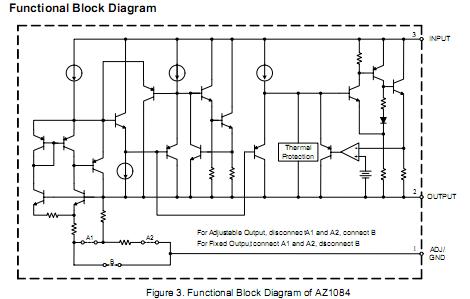 AZ1084D-ADJE1 pin connection