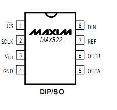 max522esa Pin Configuration