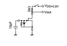2SK3582TK-A test circuit