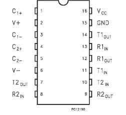 ST232CD pin configuration
