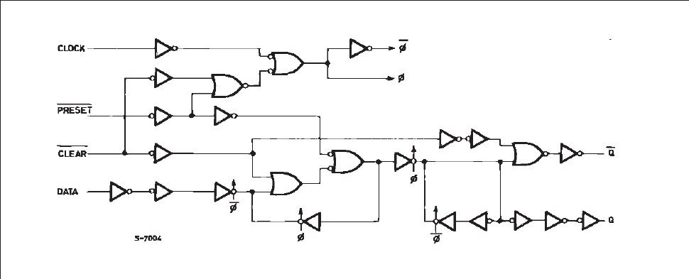 74AC74MTR pin connection