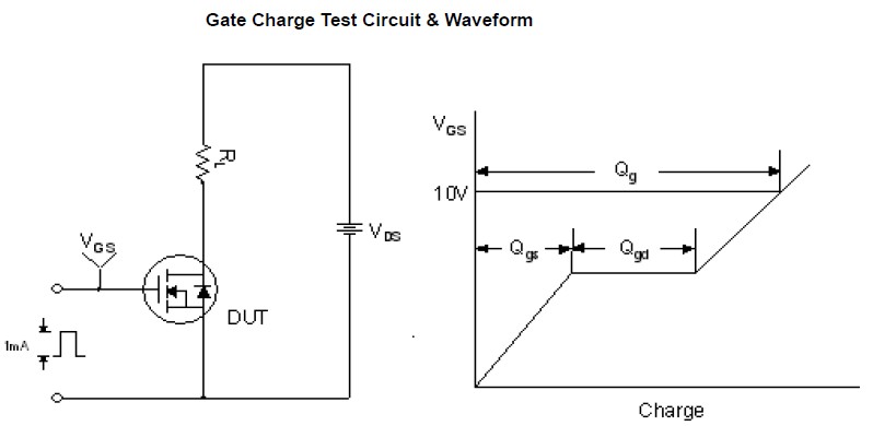 FDA28N50 block diagram