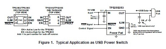 TPS2553DRVR block diagram