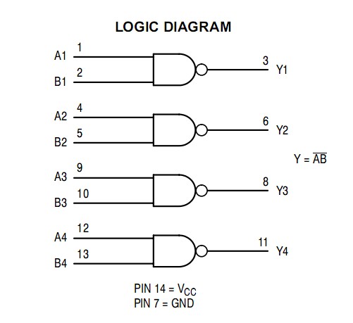 MC74HC126ADR2G pin connection