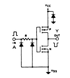 SCL4049UBC block diagram