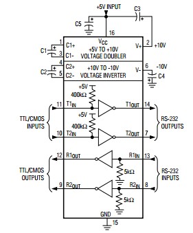 MAX233ACPP operating circuit