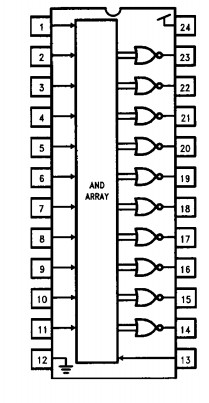 PAL16L8ACN block diagram