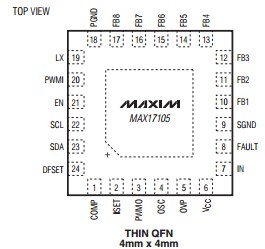MAX17105ETG pin configuration
