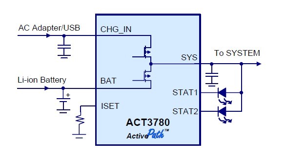 ACT3780QY-T pin connection
