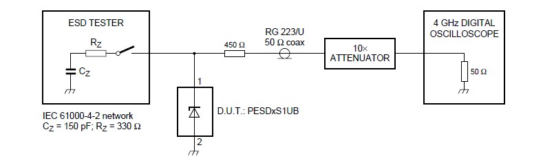 PESD12VS1UB pin connection