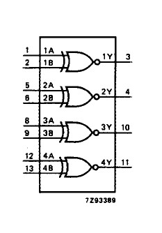 74HC7266D pin connection