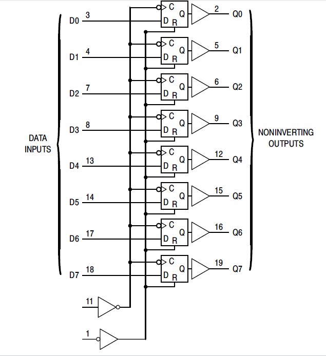 MC74HC273ADWR2G pin connection