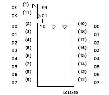 74LCX574TTR pin connection