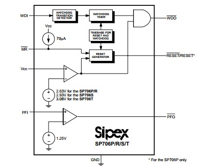 SP706TCN-L block diagram