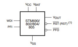 STM690TM6F block diagram