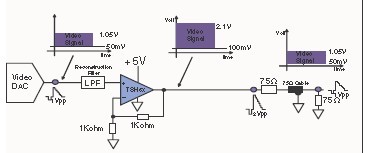 TSH63CDT pin connection
