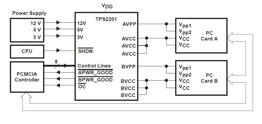 TPS2201IDBR pin connection