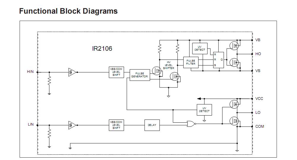 IR2106 block diagram