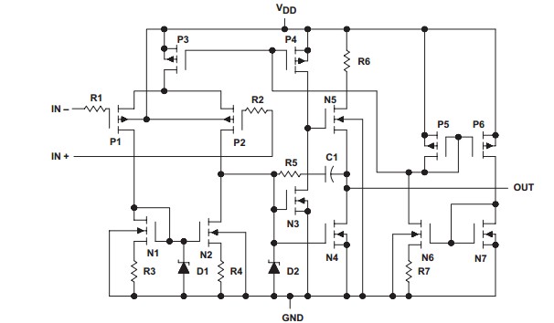 TLC27M2CD Requivalent schematic (each amplifier)