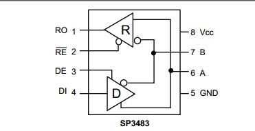 SP3483EN-L/TR circuit