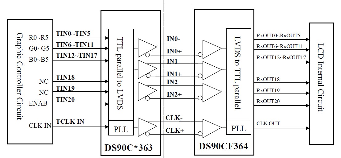 pd104slj pin connection
