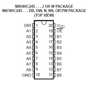 SN74HC245NSR block diagram