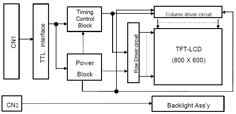LP104V2 pin connection