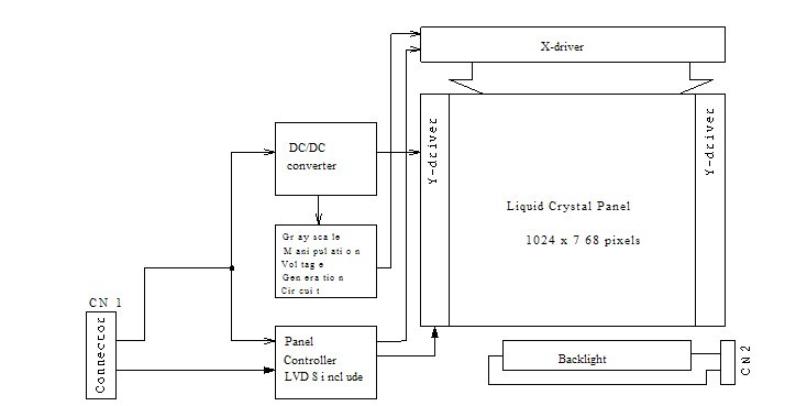 ltd121ea6g pin connection