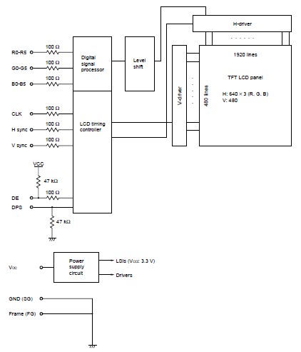 nl6448bc33-64 pin connection