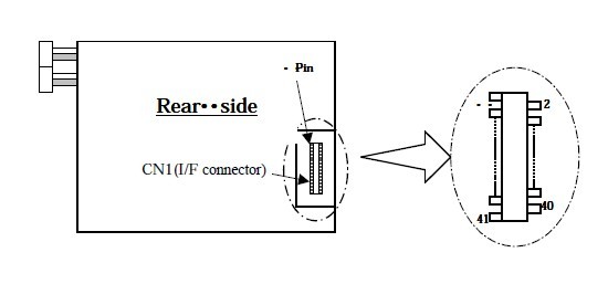 lq106k1la03 pin connection