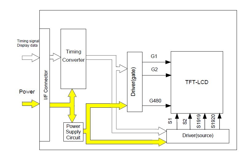 t-51513d104u-fw-a-ab pin connection