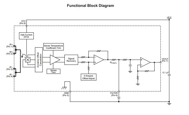 acs712elctr-20a-t block diagram