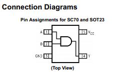 NC7SZ08M5X Connection Diagram