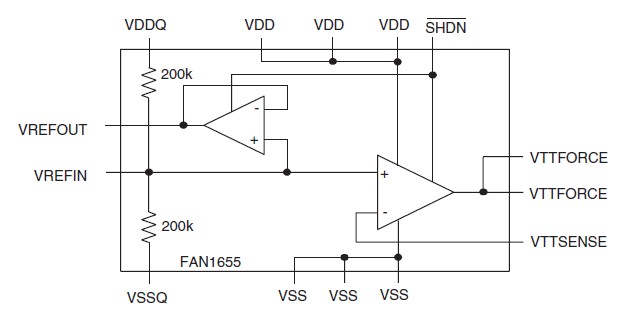 FAN1655MTFX pin connection